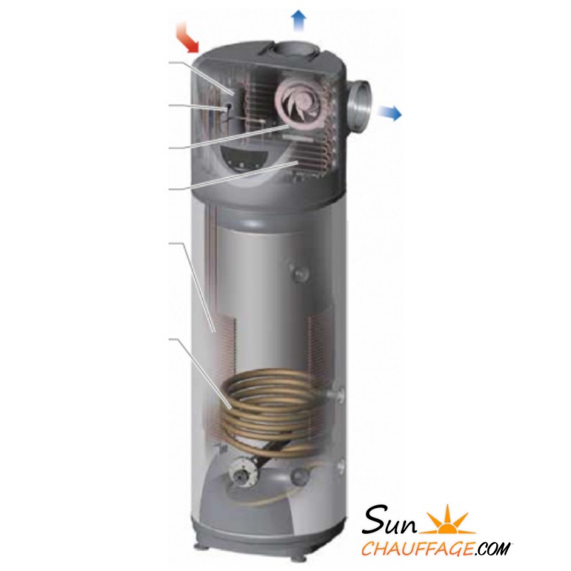 Ballon Thermodynamique Nuos Plus Ariston
